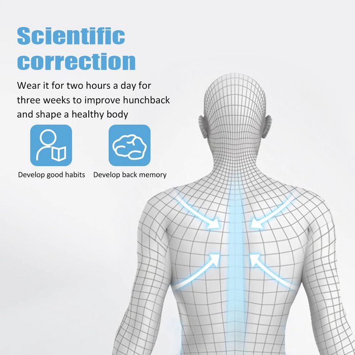 Intelligent Sensor Back Posture Corrector